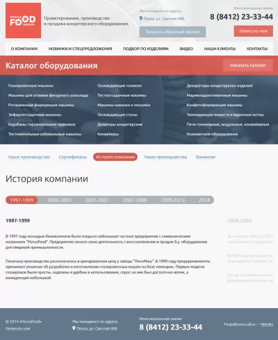 История компании